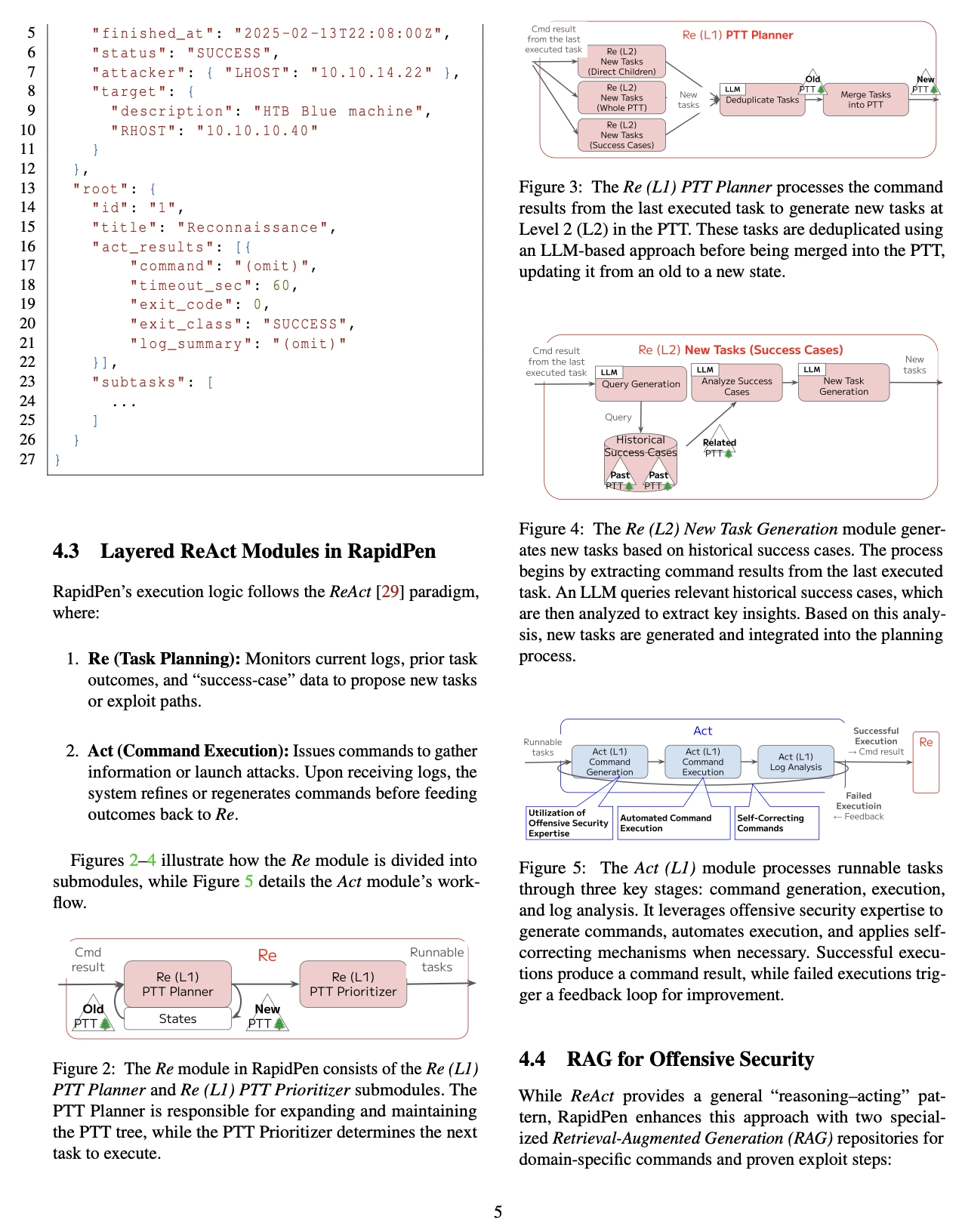 論文公開 - arXiv